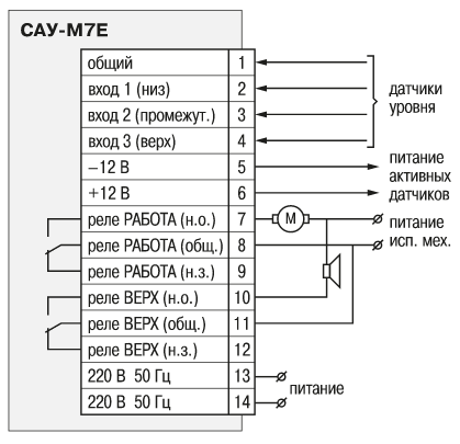 Общая схема подключения САУ-М7Е