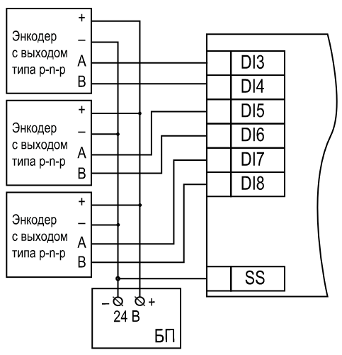 Схема подключения энкодера p-n-p типа МВ210-202