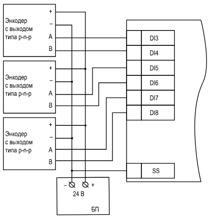 Схема подключения энкодера p-n-p типа