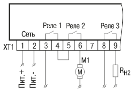 Схема для алгоритма 20 с защитным отключением насоса М1